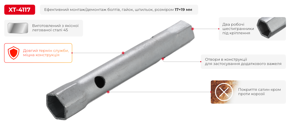 Переваги моделі