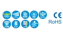 Ліхтар світлодіодний переносний 40 Вт