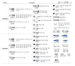 Набір інструментів 153 одиниць 1/4"+1/2"