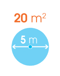 Дощувач наземний Rollina полив до 20м2, бл.