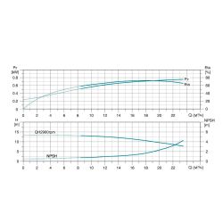 Насос відцентровий багатоступінчастий вертикальний 380 4кВт Hmax 68м Qmax 391.7л/хв нерж LEO 3.0 innovation LVR (S) 15-5 (7711743)