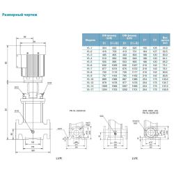 Насос відцентровий багатоступінчастий вертикальний 380В 7.5кВт Hmax 121м Qmax 391.7л/хв нерж LEO 3.0 innovation LVR (S) 15-9 (7711783)